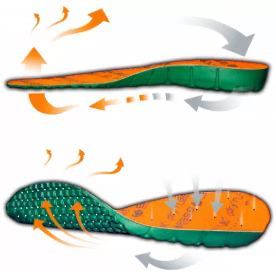 Darba sandales AEROBIC S1P, Base image